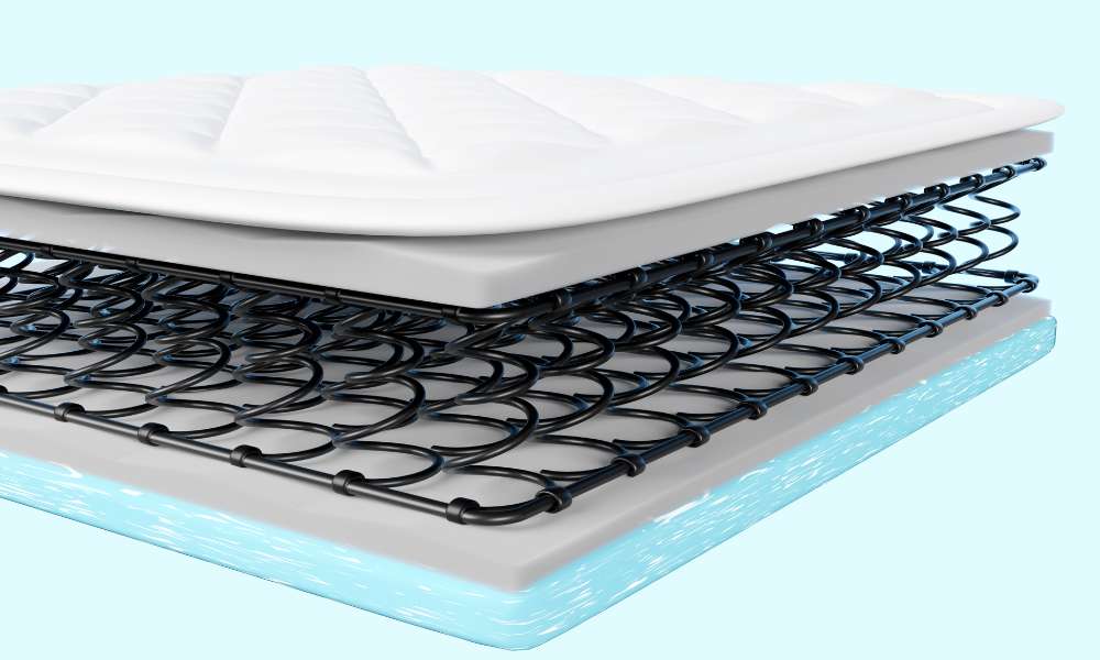 How To Dispose Of Mattress And Box Spring