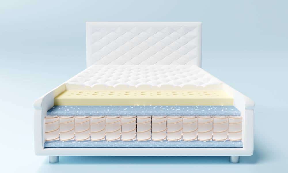 What Is A Hybrid Mattress Made Of ?